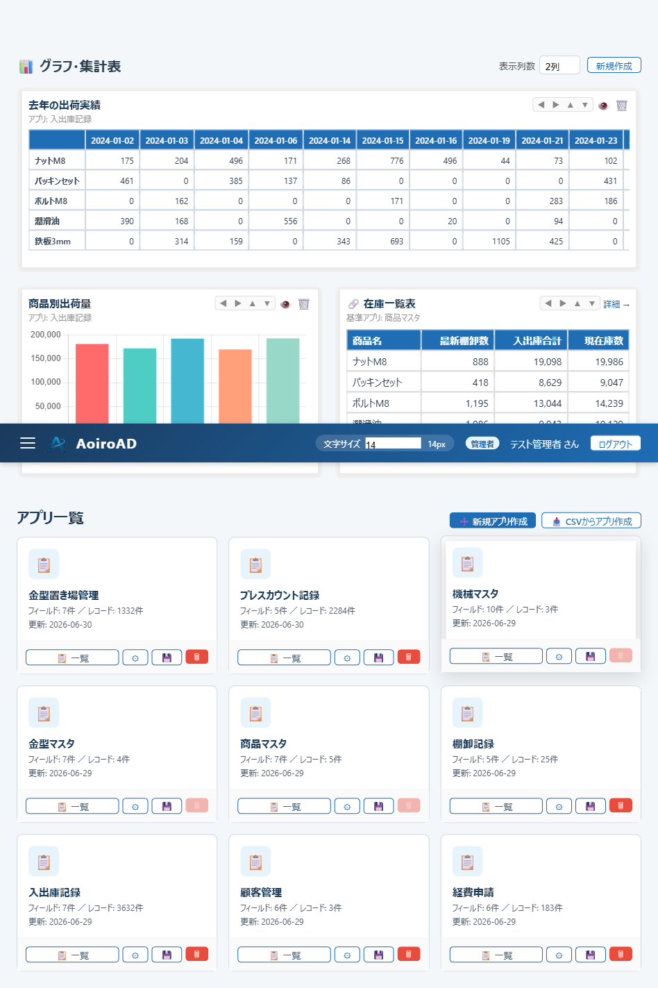 ダッシュボード
