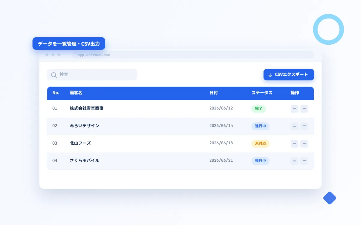 レコード管理