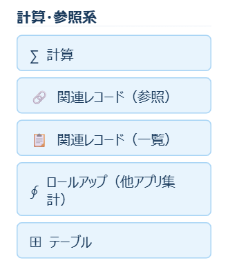 アプリ作成画面の左パレット「計算・参照系」。計算・関連レコード・ロールアップ・テーブルが並んでいる