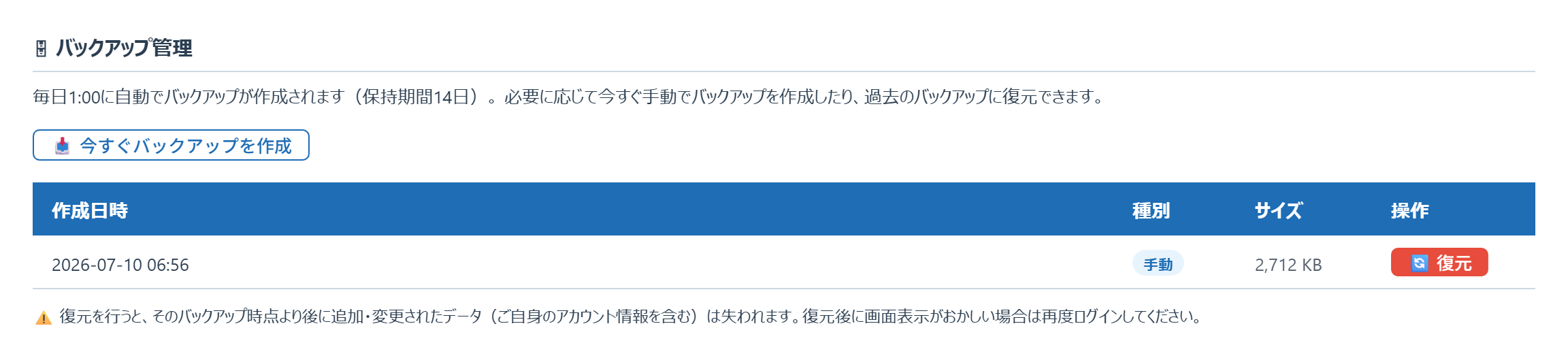 ユーザー管理画面のバックアップ管理セクション。バックアップ履歴の一覧と、今すぐバックアップを作成ボタン、各行の復元ボタンが表示されている
