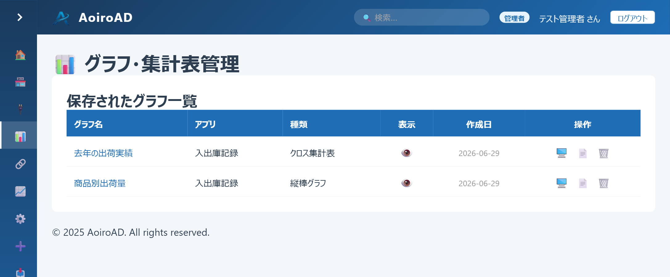 グラフ管理