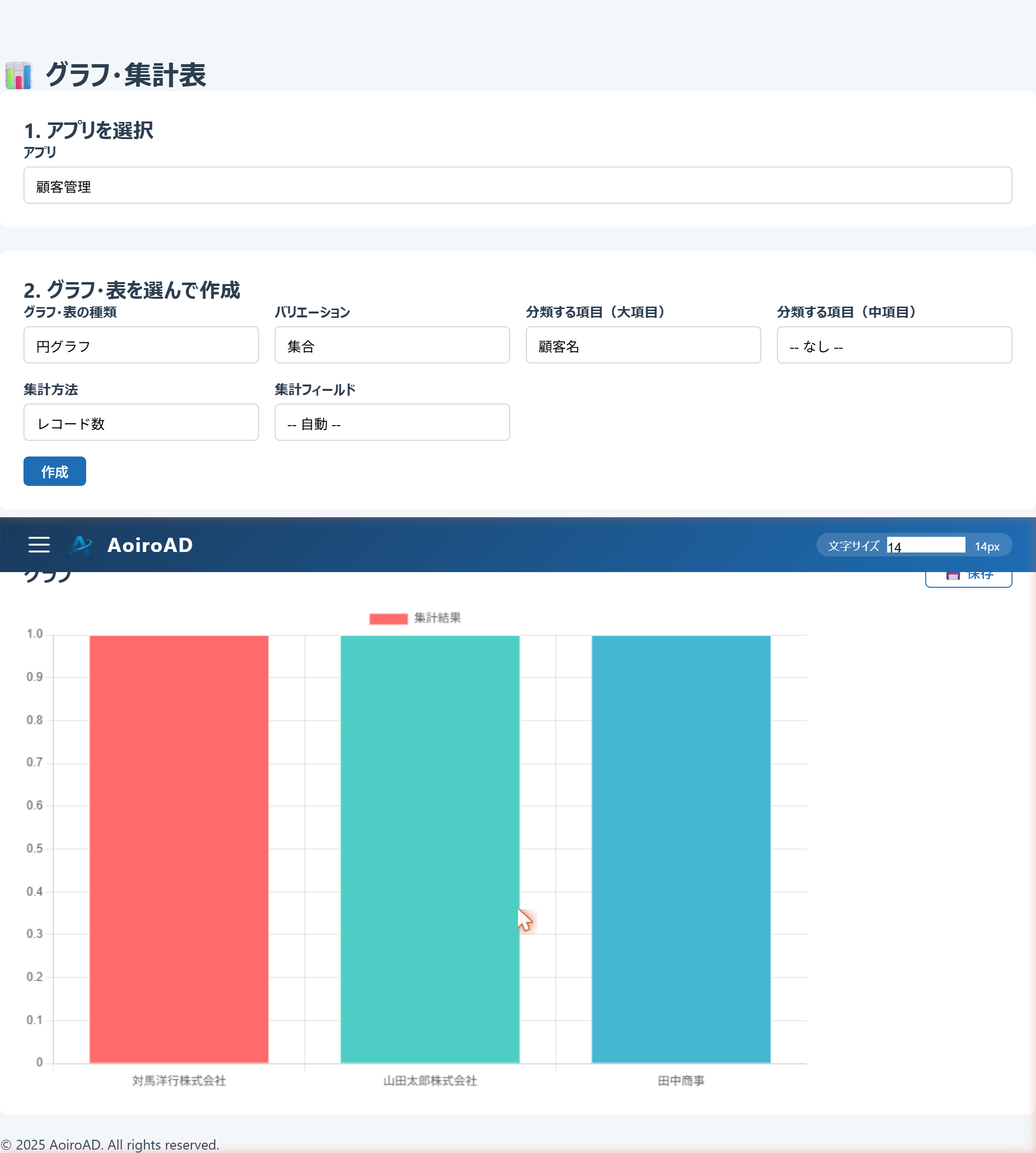 縦棒グラフの表示例